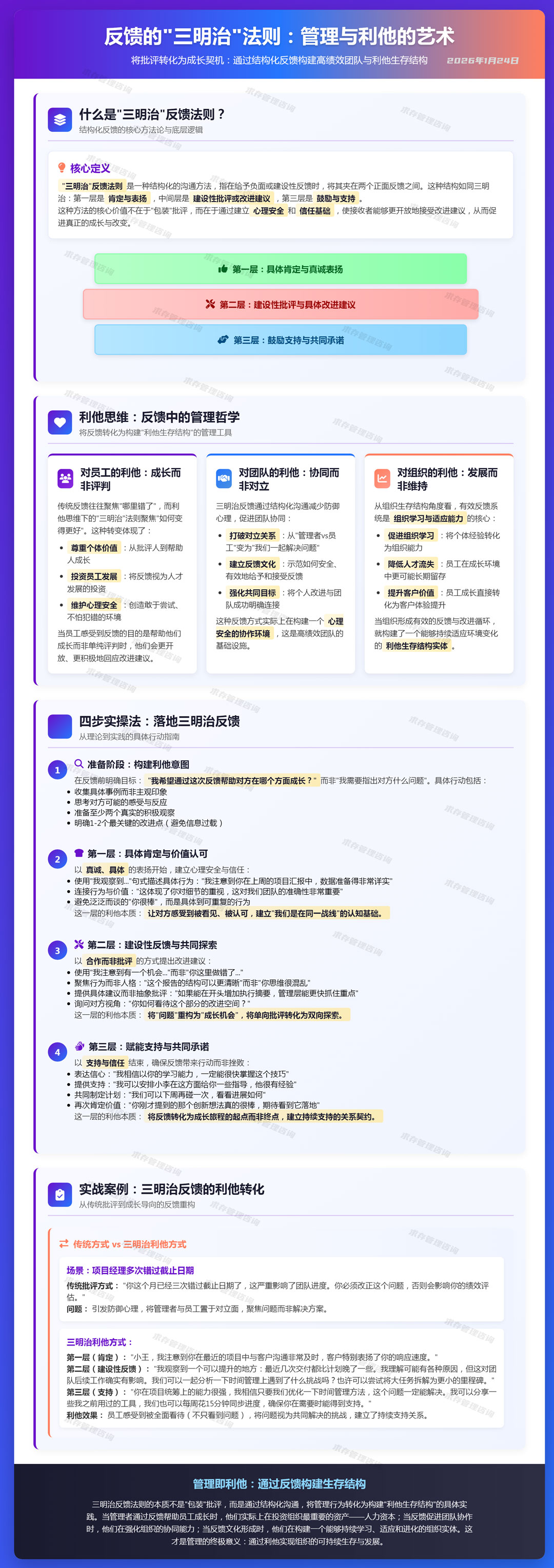 2026年1月24日反馈的三明治法则.jpg